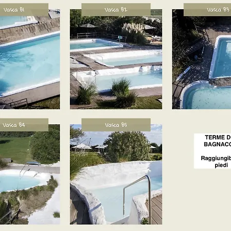 Tenuta Benedetta - Borgo فيلة *
